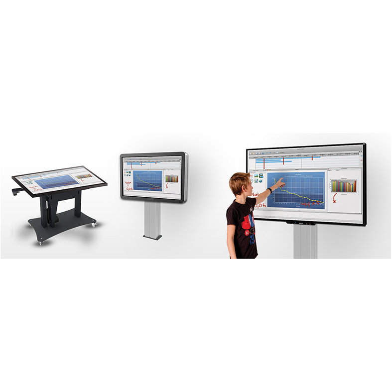 I3 Tip & Touch Floorstand Electric